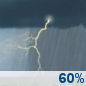 This Afternoon: Showers And Thunderstorms Likely