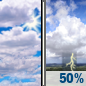 Tuesday: Partly Sunny then Slight Chance Showers And Thunderstorms