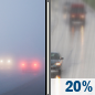 Friday: Patchy Fog then Slight Chance Freezing Drizzle