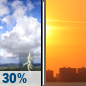 Thursday: Chance Showers And Thunderstorms then Mostly Sunny