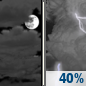Wednesday Night: Mostly Cloudy then Slight Chance Showers And Thunderstorms