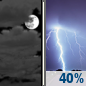 Sunday Night: Mostly Cloudy then Chance Showers And Thunderstorms