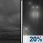 Tonight: Cloudy then Slight Chance Drizzle