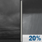 Sunday Night: Cloudy then Slight Chance Rain Showers