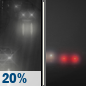 Tonight: Slight Chance Light Rain then Patchy Fog