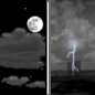 Monday Night: Partly Cloudy then Chance Showers And Thunderstorms