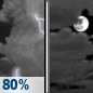 Friday Night: Light Rain then Mostly Cloudy