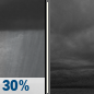 Monday Night: Chance Rain Showers then Cloudy