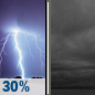 Tonight: Chance Showers And Thunderstorms then Cloudy