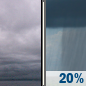 Saturday: Cloudy then Slight Chance Rain Showers