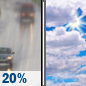 Today: Patchy Drizzle then Mostly Cloudy