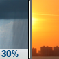 Thursday: Chance Rain Showers then Mostly Sunny