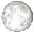 Full Moon, 14 days, 17 hours, 7 minutes in cycle