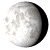Waning Gibbous, 18 days, 0 hours, 51 minutes in cycle
