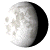 Waning Gibbous, 18 days, 15 hours, 44 minutes in cycle