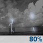 Thursday Night: Slight Chance Showers And Thunderstorms then Showers And Thunderstorms