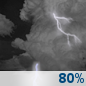 Sunday Night: Showers And Thunderstorms