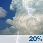 This Afternoon: Slight Chance Showers And Thunderstorms