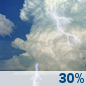 Saturday: A chance of showers and thunderstorms. Mostly cloudy, with a high near 83. Southeast wind 3 to 13 mph, with gusts as high as 24 mph. Saturday: Chance Showers And Thunderstorms